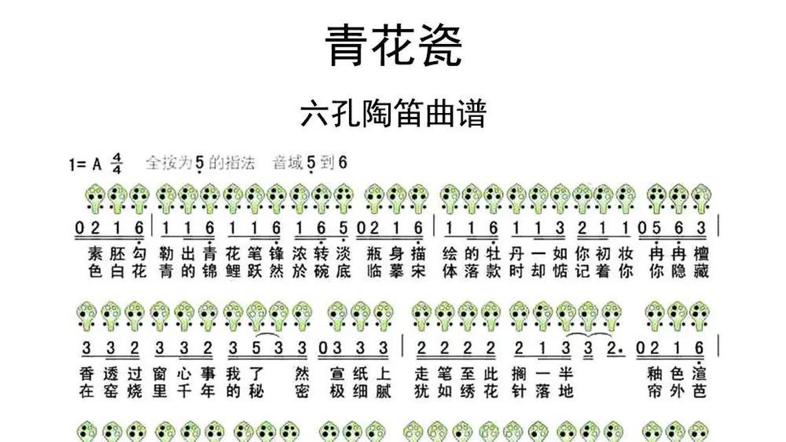 芬兰波尔卡-牛人乐谱
