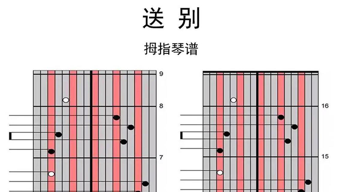 送别拇指琴   牛人乐谱