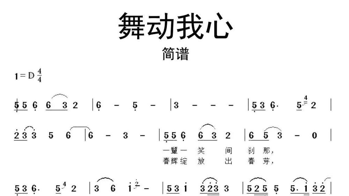 流浪萨克斯 - 牛人乐谱图片加载中.