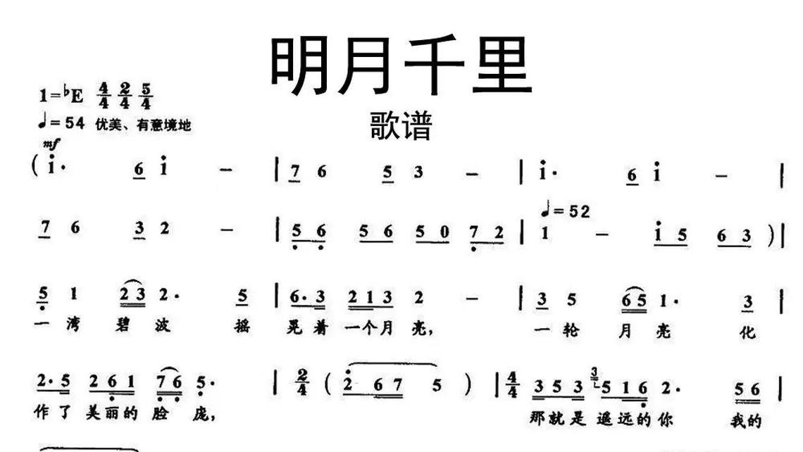 哭過笑過唱過沉默過 - 牛人樂譜小兔子乖乖 - 牛人樂譜閬中之戀